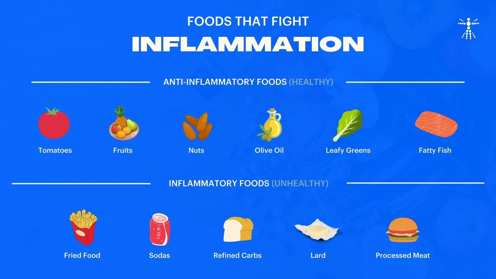 increase-natural-stem-cell-production-with-a-healthy-diet
